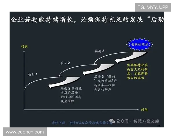 以昂热俱乐部为核心探讨其历史文化发展与未来战略布局价值影响